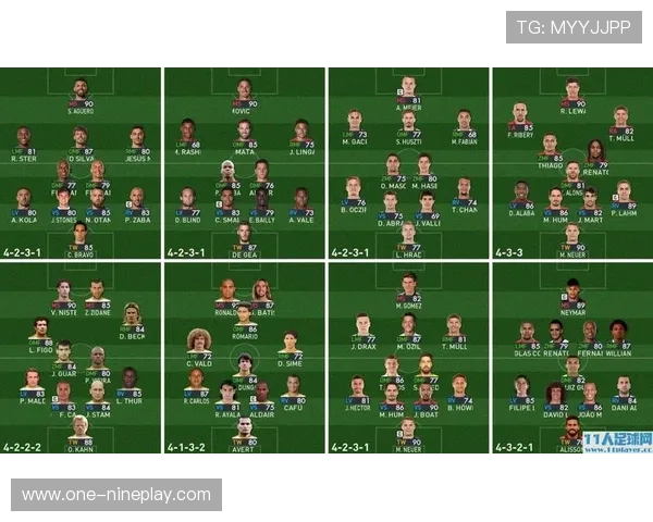 足球联赛球星分布图详解全球顶级球员位置与分布趋势